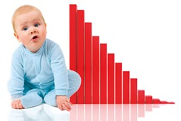 baby chart